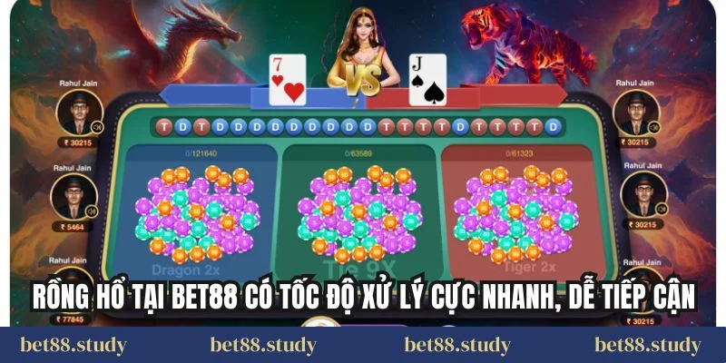 Rồng hổ tại BET88 có tốc độ xử lý cực nhanh, dễ tiếp cận